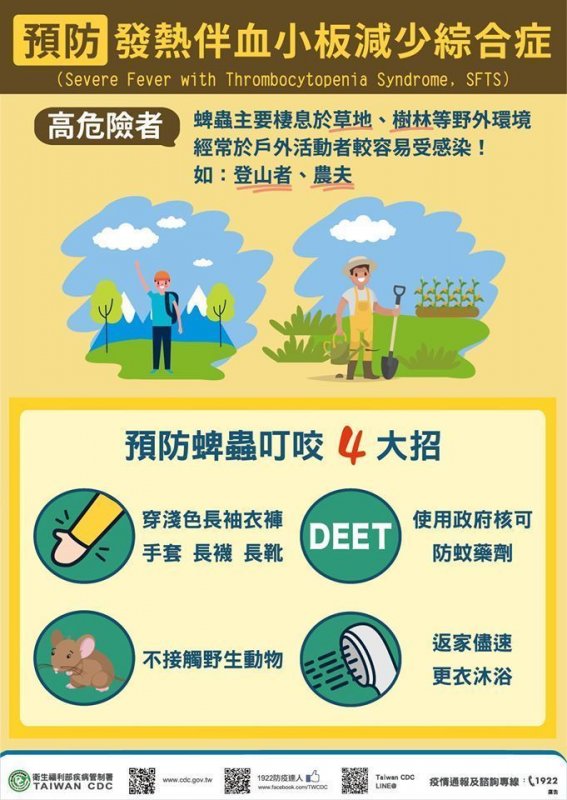 疾管署提醒民众最近登山或郊游要做好4项防护,预防蜱虫叮咬.