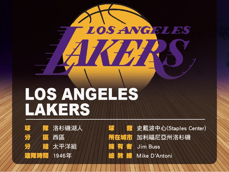 [球队故事] 洛杉矶湖人 los angeles lakers