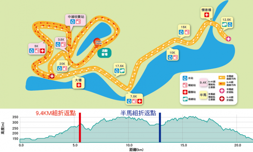 2016 桃园半程马拉松路线图(图片来源:桃园半程马拉松官网)