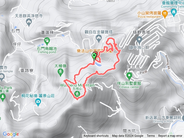 五城山、文筆山O型圈預覽圖