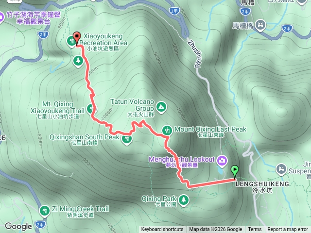 冷水坑七星山東峰主峰小油坑預覽圖