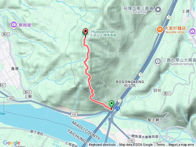 01/08-26’輕裝登山-火焰山南鞍-北鞍O型健行預覽圖