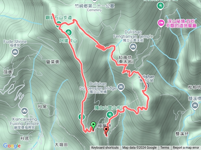阿拔泉山，觀音石山，獨立山O型