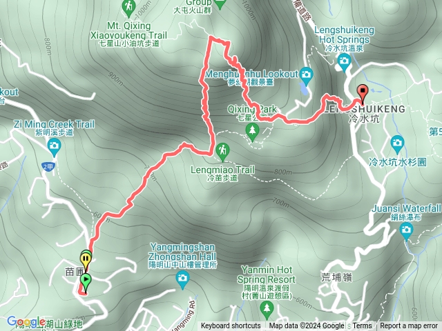 陽明山遊客中心經七星東峰至冷水坑遊客中心