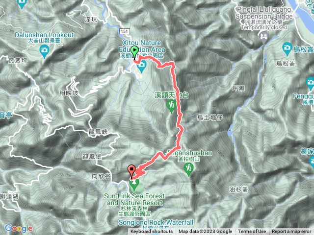 溪頭—烏土堀林道—聚英村—杉林溪