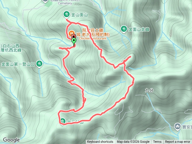 小百岳集起來桃園金面山步道20261010145151預覽圖
