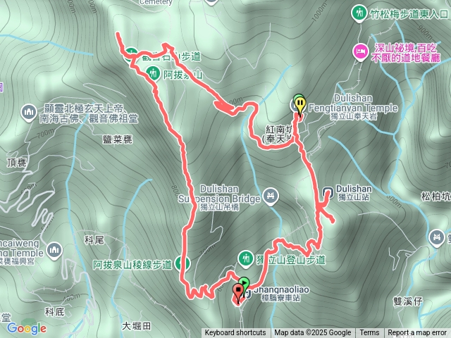 阿拔泉O型縱走獨立山