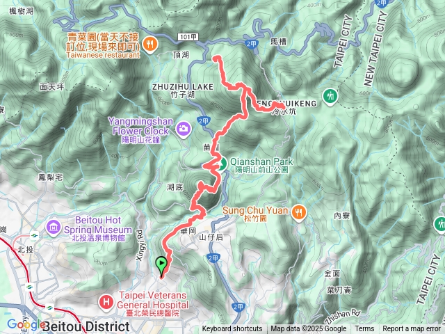 天母古道-紗帽山二進+七星山三進