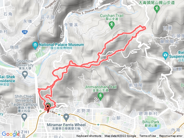 文間山大崙尾山群基石行