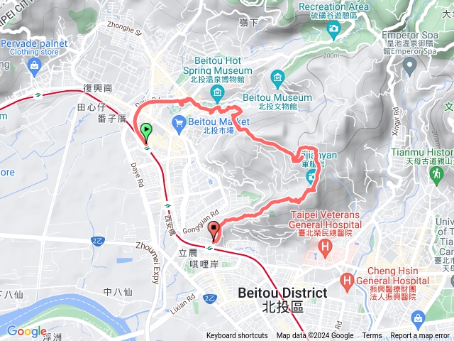 軍艦岩步道半日遊