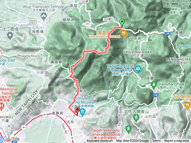 鞍部-大屯山連峰-清天宮-新北投