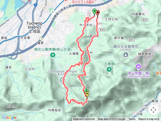 崙子山-清水石門山-天上山-南天母山