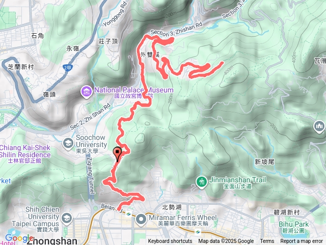 2025.08.04 米粉寮-中社-劍南路-米粉寮