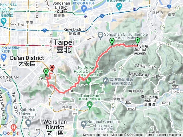 臺北縱走第六段