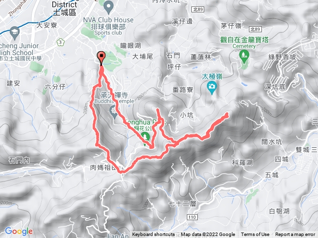 土城火焰山、天上山、五城山、南天母山O形