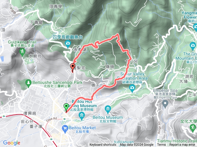 新北投-法雨寺-中正山-永春寮步道