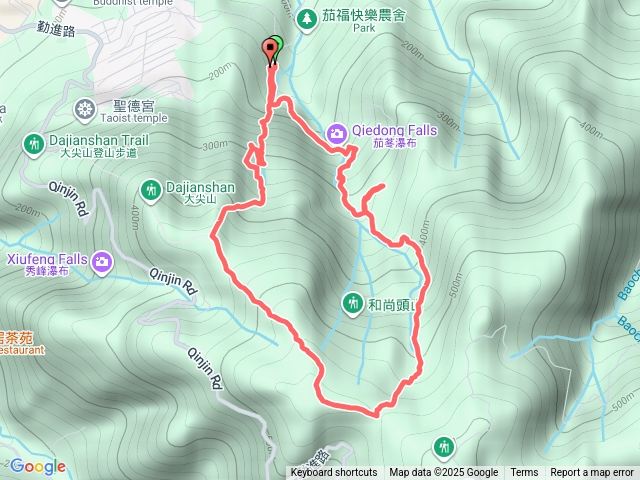 2025-08-17大尖山瀑布群-茄苳古道-茄苳瀑布 o型