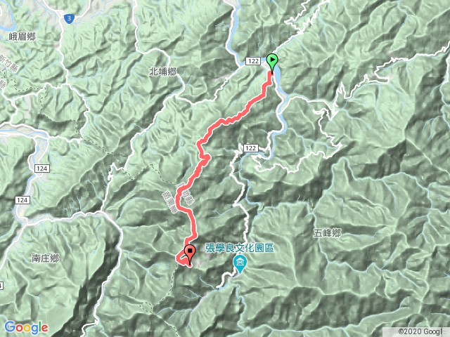 新竹五峰天際線上坪山至鳥嘴山