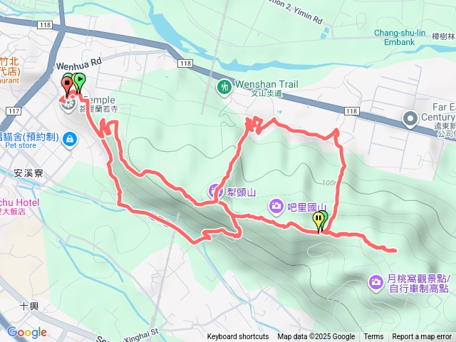 犁頭山、文山步道