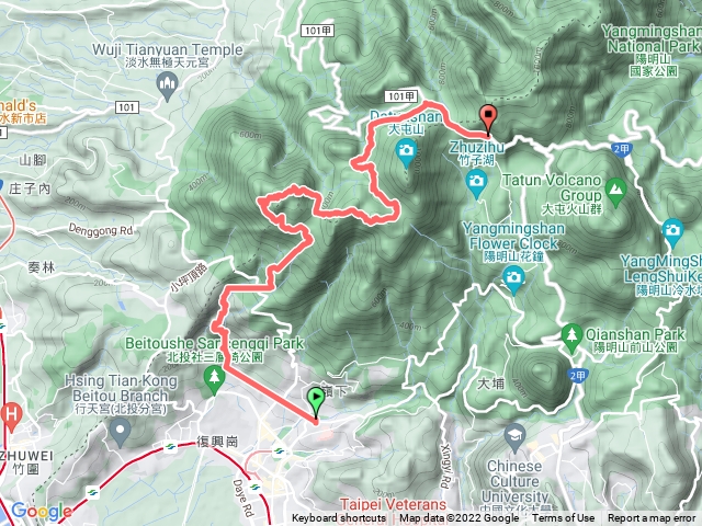 陽明山大縱風四連峰