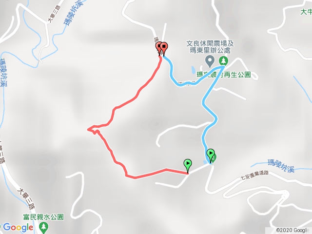 大牛稠登山步道