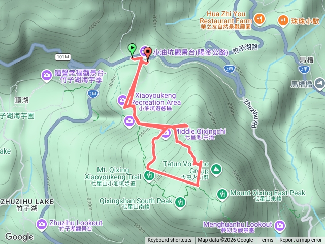 小油坑-七星山北北峰-摘星峰-七星山主峰-北峰-小油坑O形