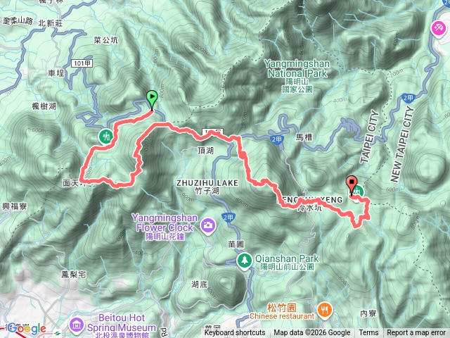 二子坪大屯連峰小油坑七星山冷水坑擎天崗預覽圖