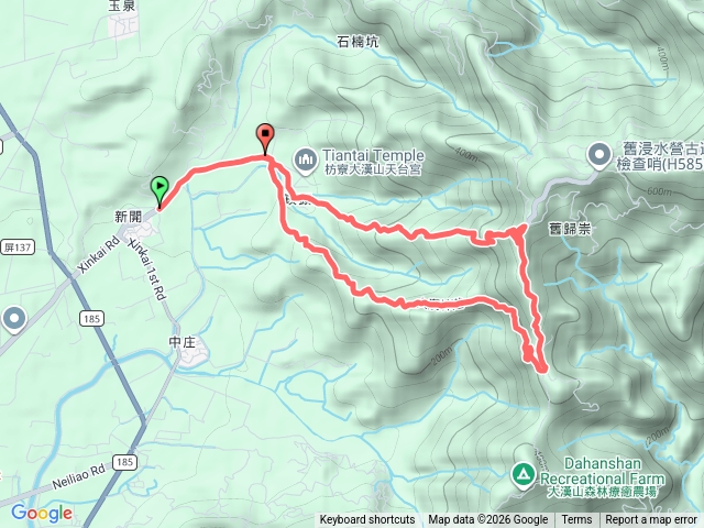 浸水營古道（前段）大漢林道O型