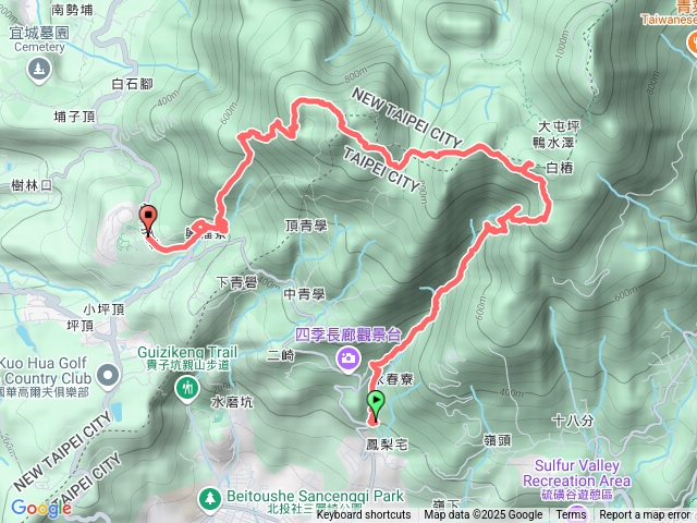 2025-02-05水汴頭福德宮永春寮溪大屯谷新路大屯山南峰西峰火燒山向天山向天池山向天山新路下興福寮真聖宮底窟站