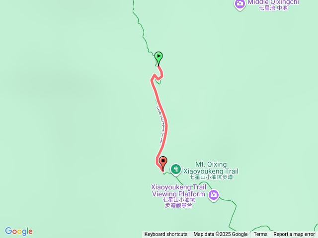 小百岳集起來七星山主峰、東峰步道20251206150959