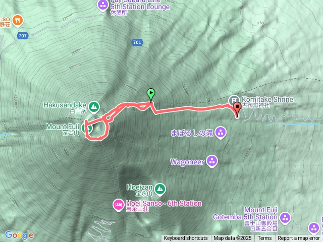 富士山須走路線登頂巡缽