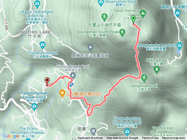 七星山主峰->陽明書屋