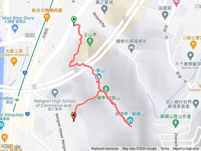 小獅山半日遊