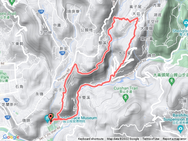 故宮狗殷勤