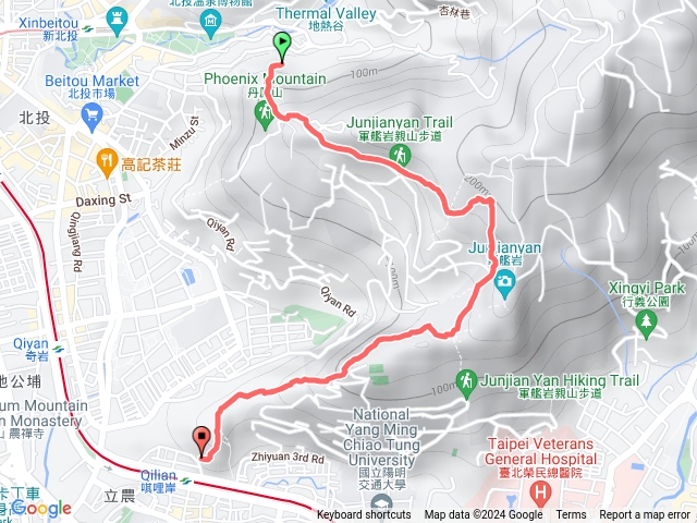 北投到唭哩岸山