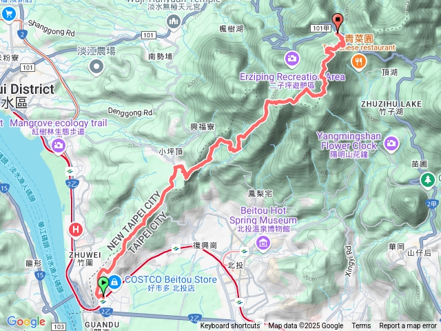 台北大縱走第1段+大屯西峰主峰