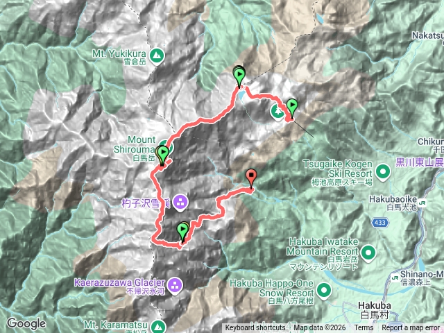 白馬三山