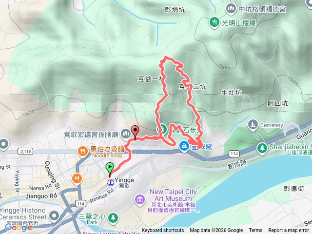 鶯歌石、二坑、孫龍步道