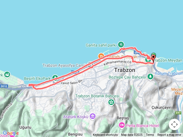 Trabzon黑海岸健行