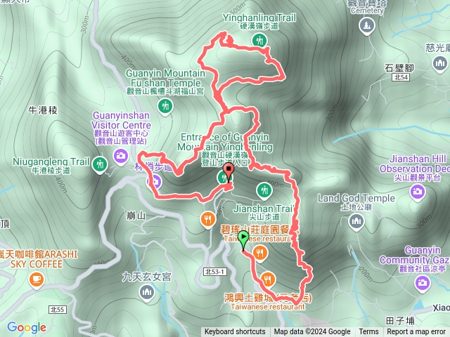觀音山O型路線、仔尖、盤石尖、大峭壁青春嶺、崩山、小鷹尖