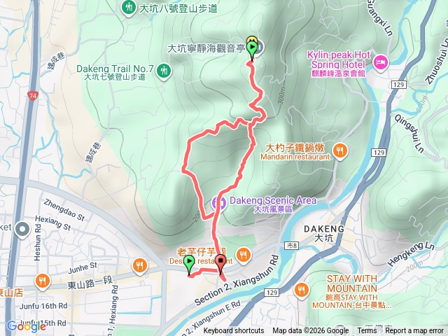 大坑9號步道預覽圖