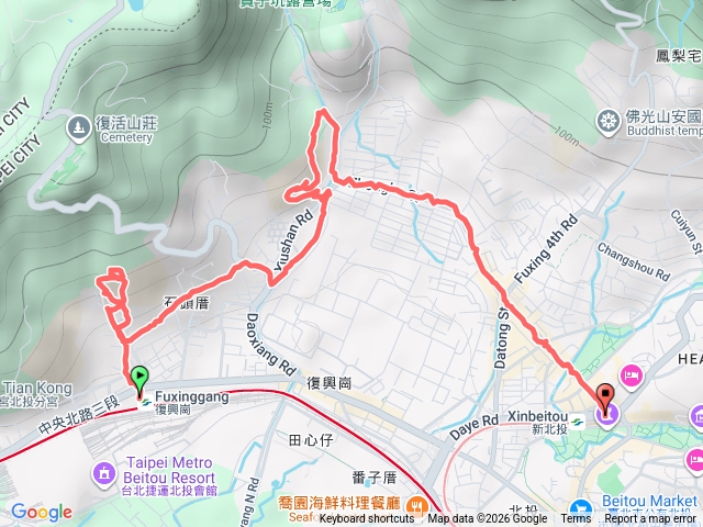 捷運復興崗站-嗄嘮別公園-三層崎公園-捷運新北投站