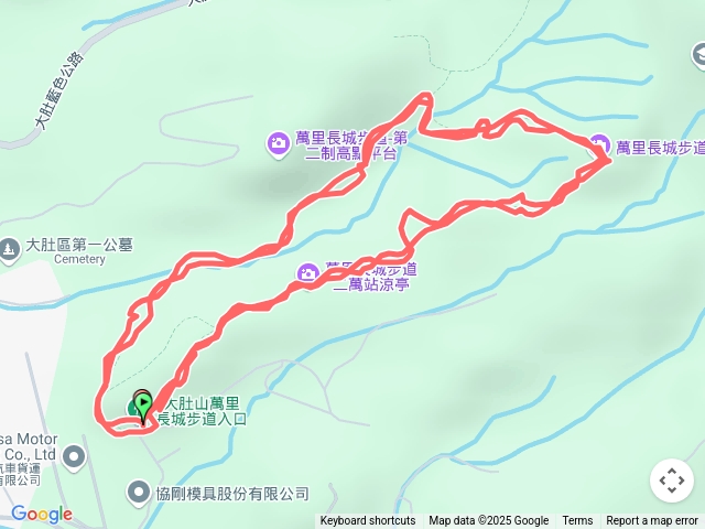 大肚山萬里長城步道
