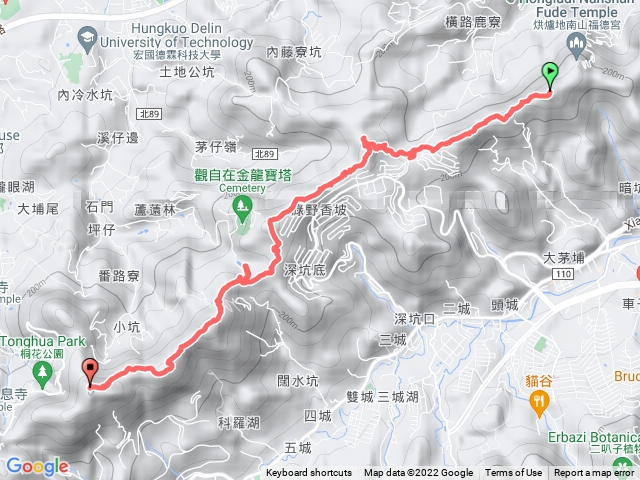 南勢角縱走天上山