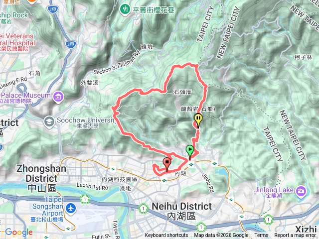 內湖雙心縱走-俊成