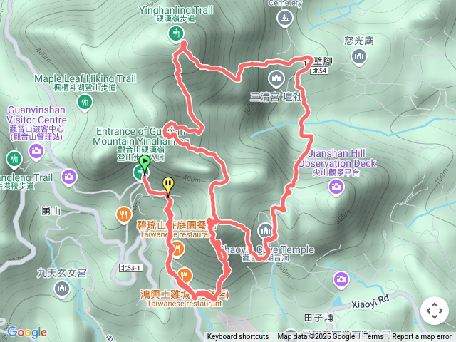 觀音山日常