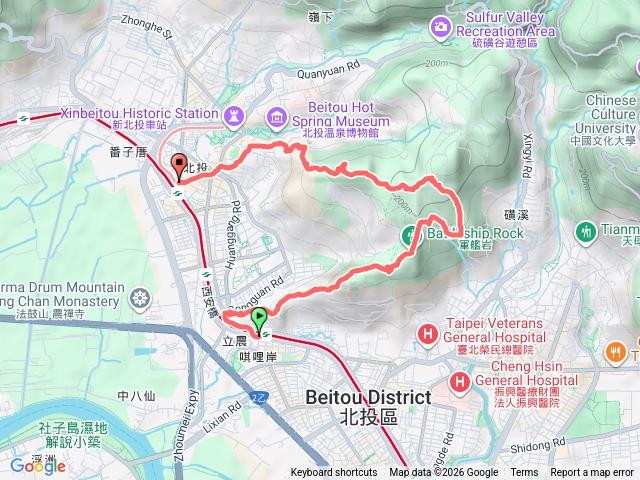 烏尖連峰琪里岸➡️北投捷運站預覽圖