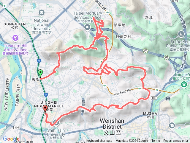 2024 11 29 大安文山12連峰:捷運萬隆站~蟾蜍山~芳蘭山~中埔山~福州山~中埔山東峰~興福山~萬芳山~抱子腳山~興隆山東北峰~興隆山~溪子口山~圳後山~捷運景美站
