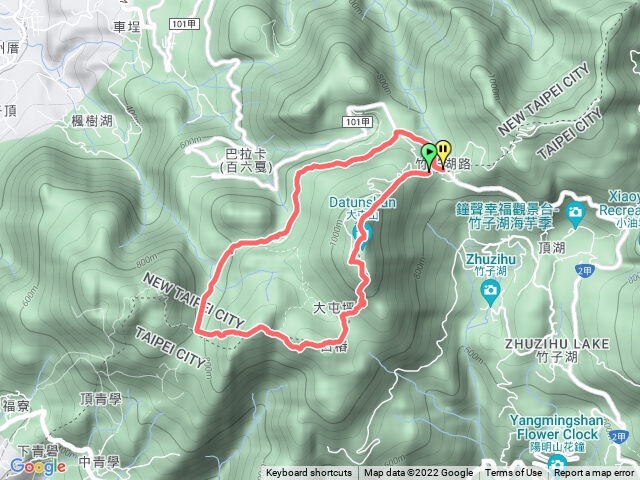 大屯山系
