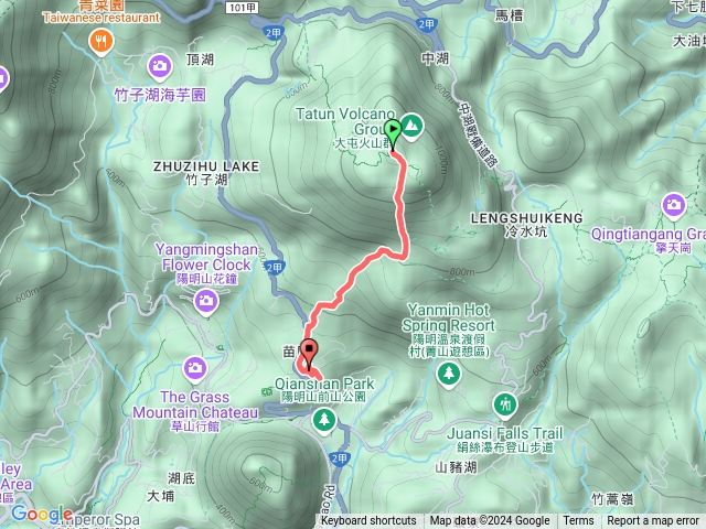 七星主峯到苗圃遊客中心預覽圖